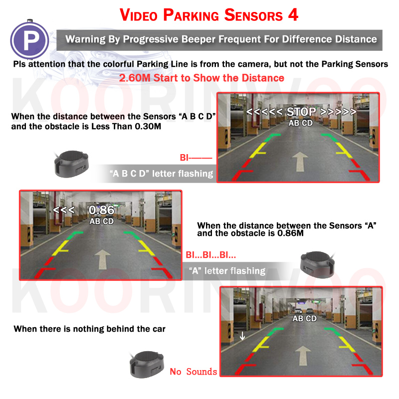Parktronic assistência carro 4 - Car Accessories Near Me avaliação e preço